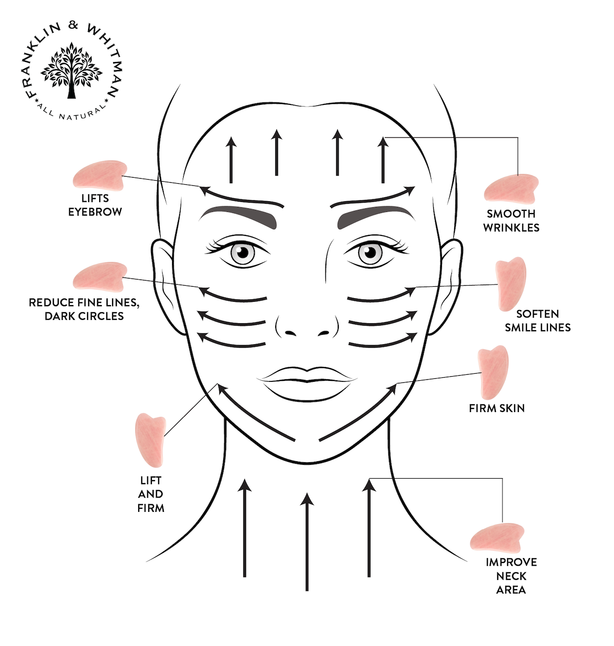 Verela Rose Gua Sha z růženínu - produktová fotografie